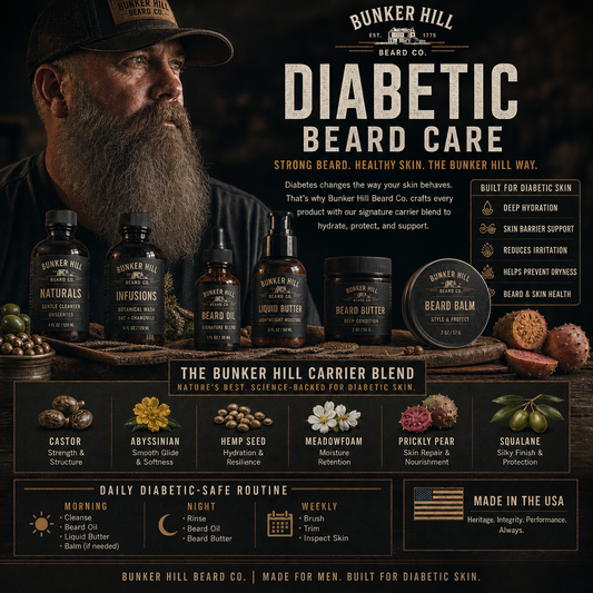Diabetic Care